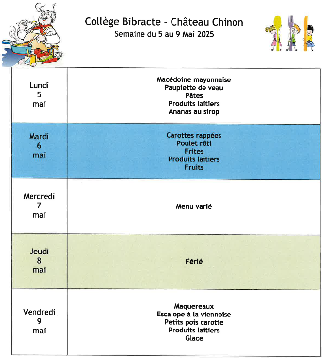 écoles